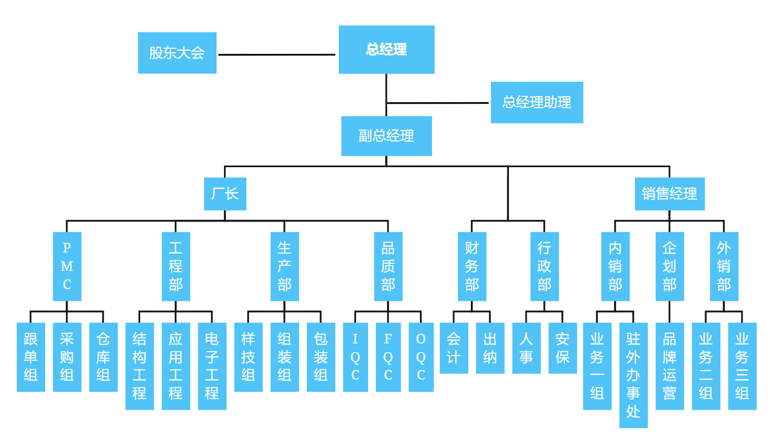 組織架構.jpg